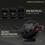 CROLLA ALPHA GOLD