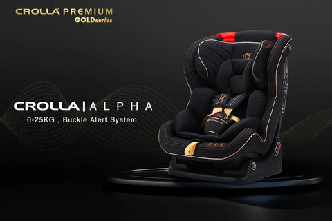 CROLLA ALPHA GOLD