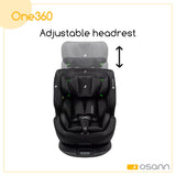 Osann One 360 I-size Convertible Car Seat
