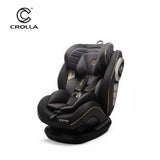 Crolla Nexus