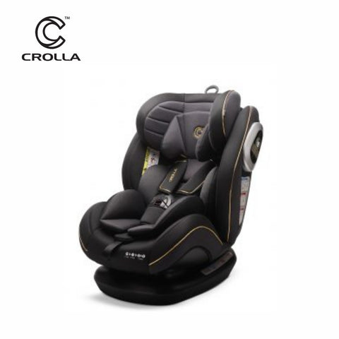 Crolla Nexus