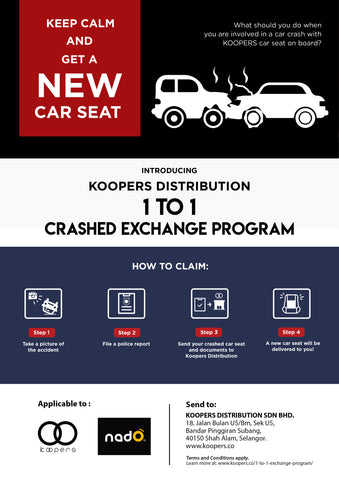 Koopers Grow+ Black Red