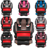 Recaro Monza Nova Seatfit