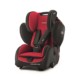 RECARO YOUNG SPORT HERO