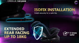 360 ROTATION | BUCKLE ALERT SYSTEM Crolla™ Nex360 Unicorn