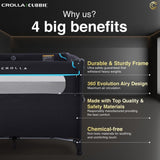 Crolla Cubbie