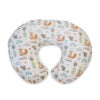 Boppy Nursing Pillow    The Best Nursing & Infant Support Pillow – ideal for the mother and baby during breastfeeding