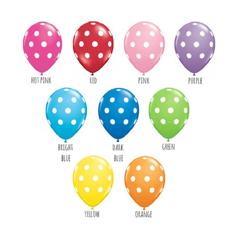 Latex Polkadot Balloons
